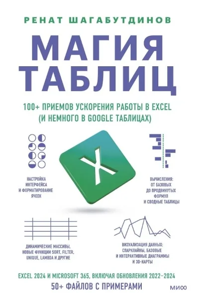 Обложка книги «Магия таблиц. 100+ приемов ускорения работы в Excel (и немного в Google Таблицах)»
