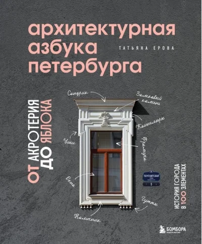 Обложка книги «Архитектурная азбука Петербурга. От акротерия до яблока. История города в 100 элементах»
