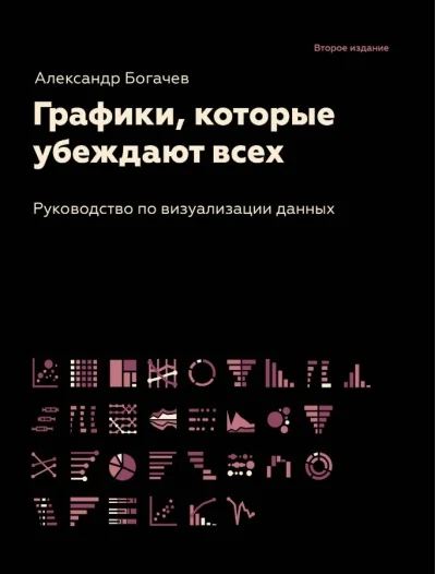 Обложка книги «Графики, которые убеждают всех»