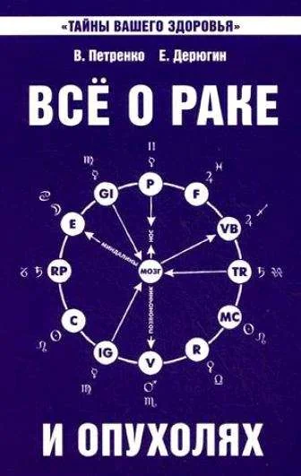 Обложка книги «Все о раке и опухолях»