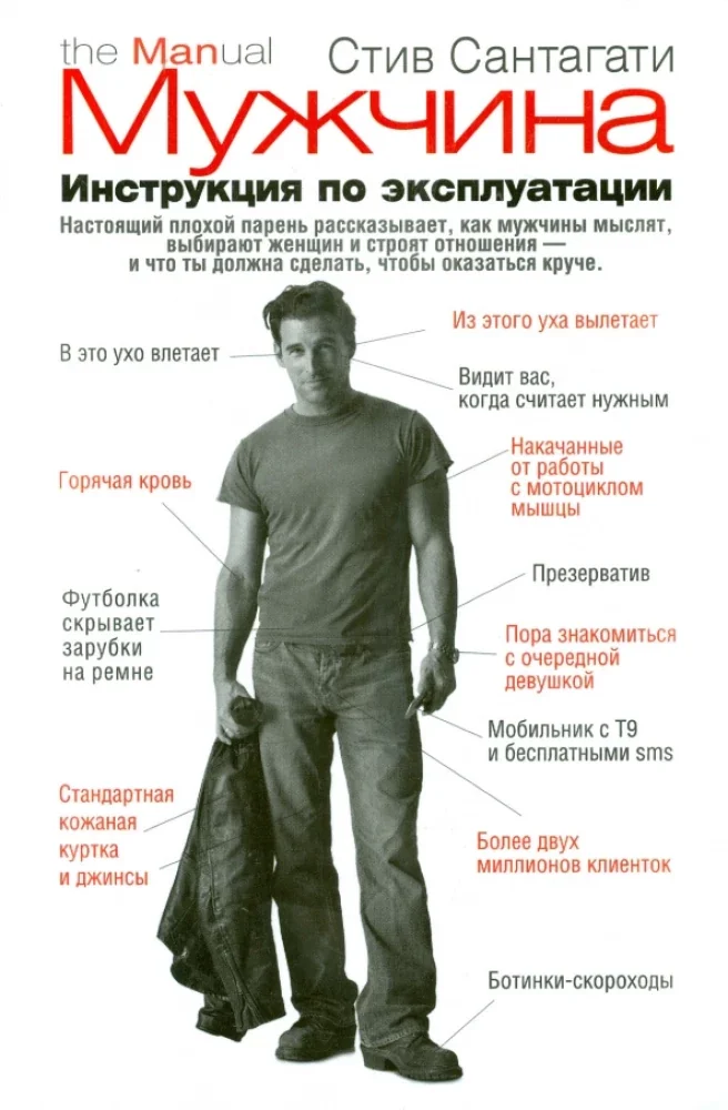 Обложка книги «Мужчина. Инструкция по эксплуатации»