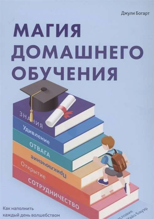 Обложка книги «Магия домашнего обучения. Как наполнить каждый день волшебством и радостью»