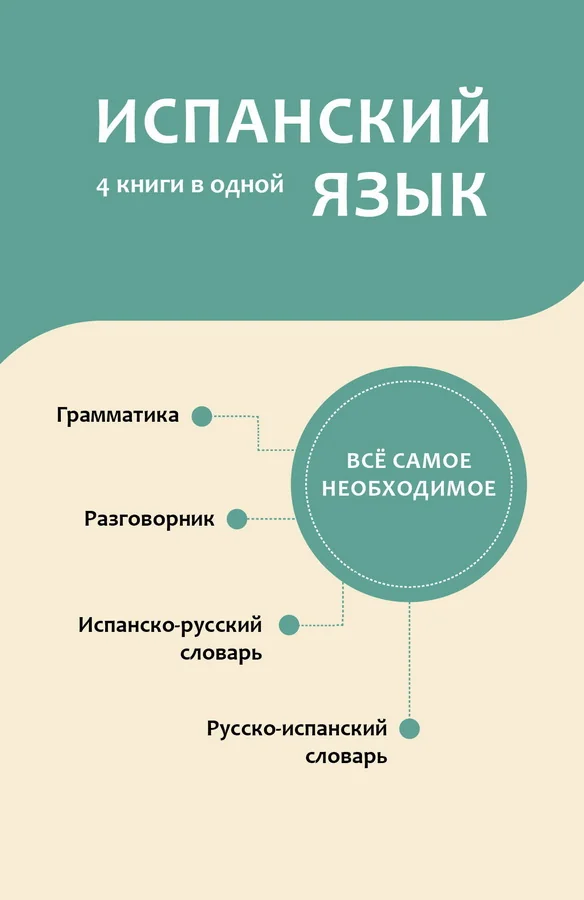 Обложка книги «Испанский язык. 4 книги в одной: разговорник, испанско-русский словарь, русско-испанский словарь, грамматика»