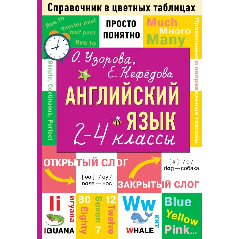 Обложка книги «Английский язык. 2-4 классы»