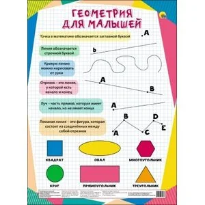 Обложка книги «Геометрия для малышей»