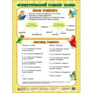 Обложка книги «Фонетический разбор слова»