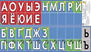 Обложка книги «Наглядное пособие. Звукобуквенный ряд»
