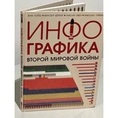 Обложка книги «Инфографика Второй мировой войны»