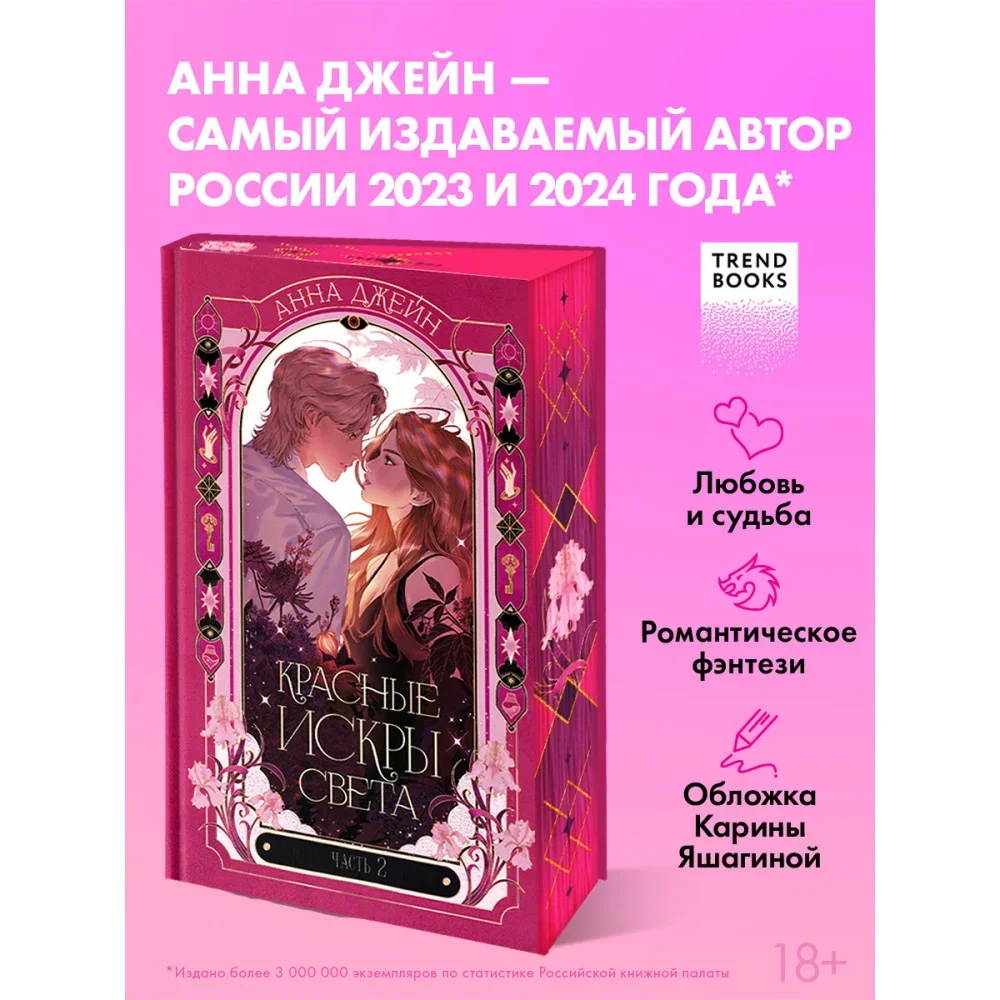 Обложка книги «Красные искры света. Часть 2»