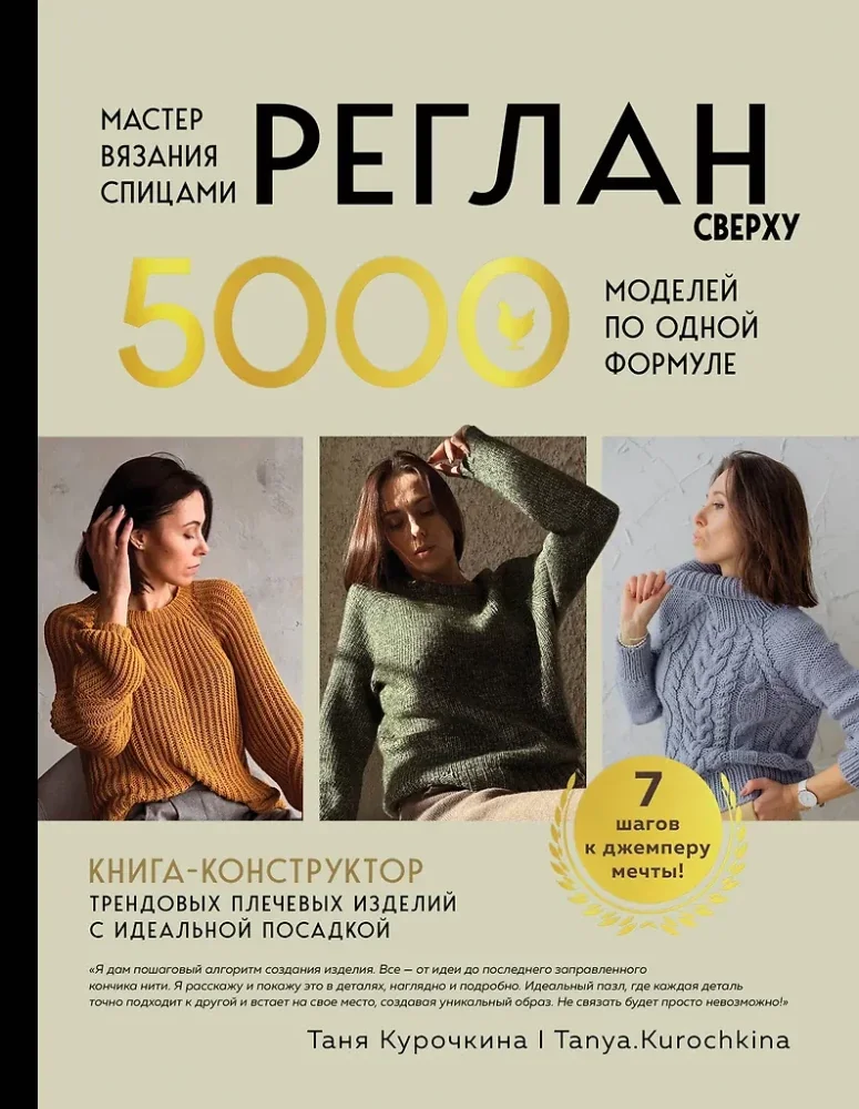 Обложка книги «Мастер вязания спицами. РЕГЛАН сверху. 5000 моделей по одной формуле. Книга-конструктор трендовых плечевых изделий с идеальной посадкой»