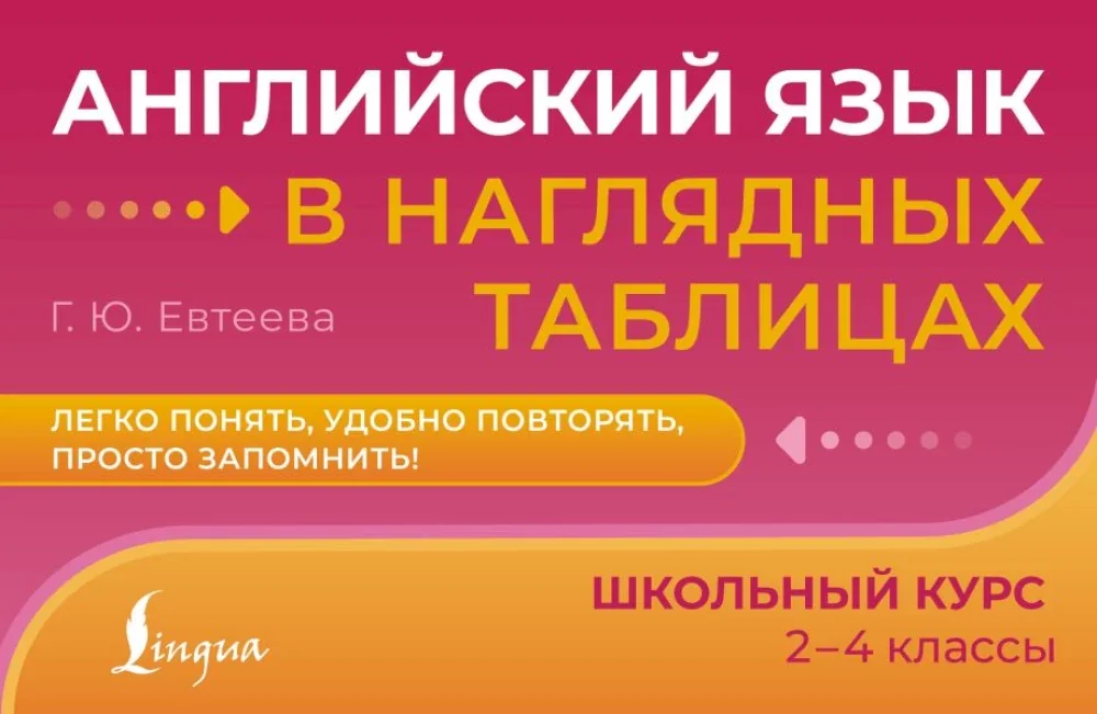 Обложка книги «Английский язык в наглядных таблицах. Школьный курс. 2-4 классы»