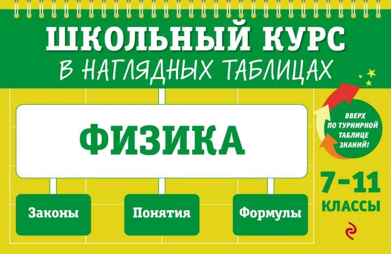 Обложка книги «Физика: 7-11 классы»