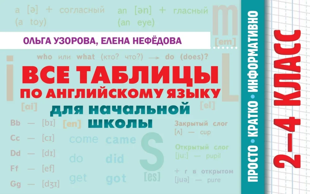 Обложка книги «Все таблицы по английскому языку для начальной школы»