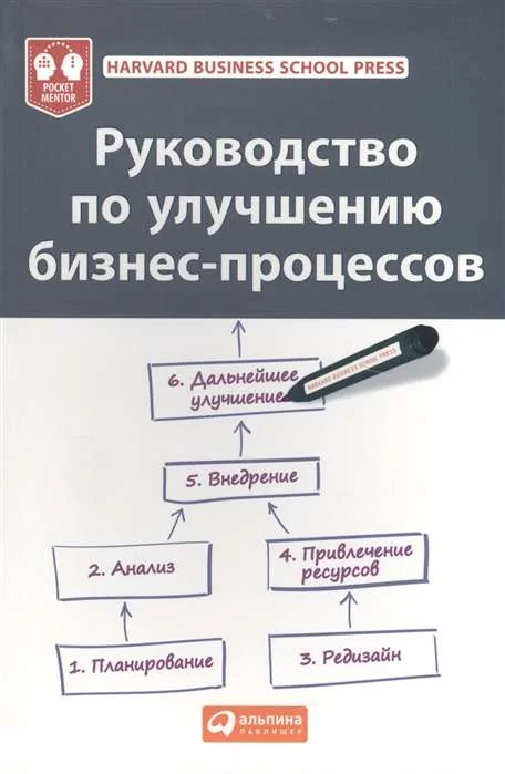 Обложка книги «Руководство по улучшению бизнес-процессов»