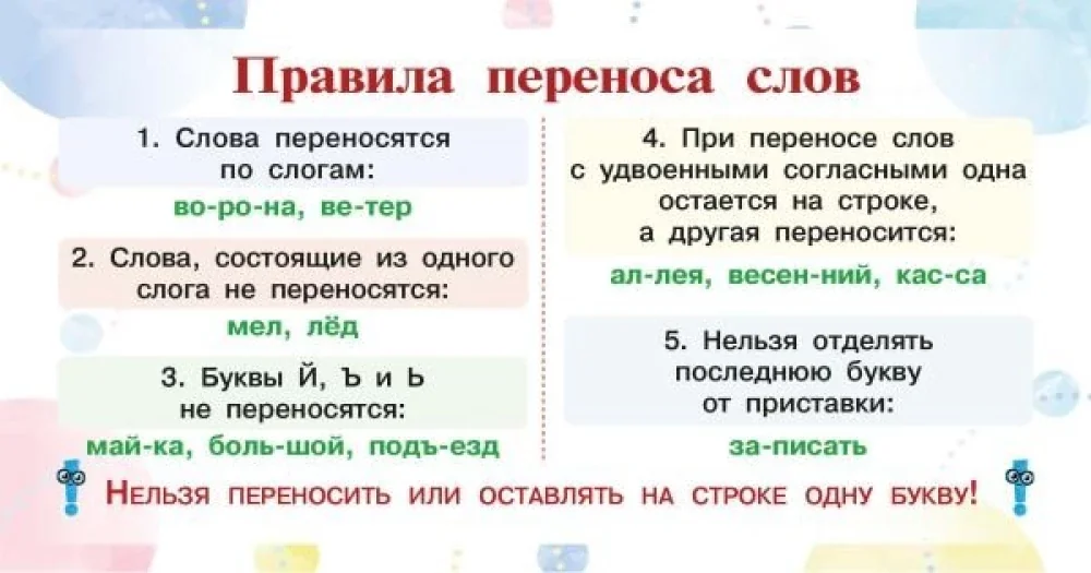 Обложка книги «Запоминай-ка: памятка по русскому языку. 1-4 классы»