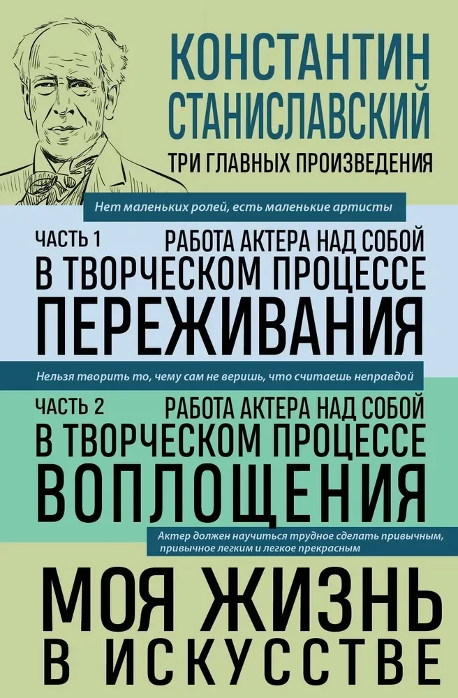 Обложка книги «Работа актера над собой Части 1 и 2. Моя жизнь в искусстве»