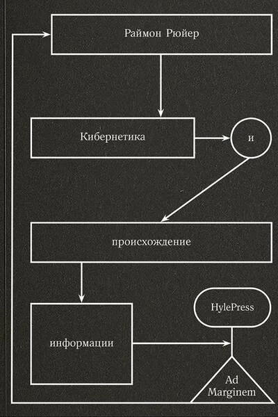 Обложка книги «Кибернетика и происхождение информации»