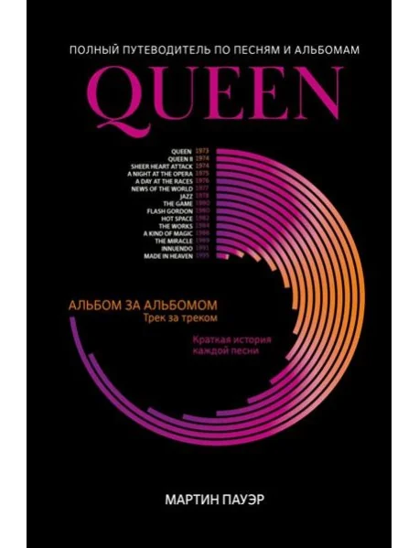 Обложка книги «Queen. Полный путеводитель по песням и альбомам»