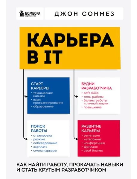 Обложка книги «Карьера в IT. Как найти работу, прокачать навыки и стать крутым разработчиком»