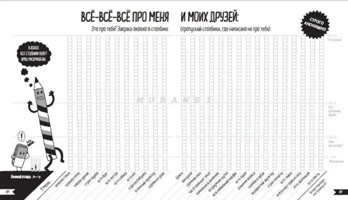 Обложка книги «Натвори что хочешь! Секреты друзей»