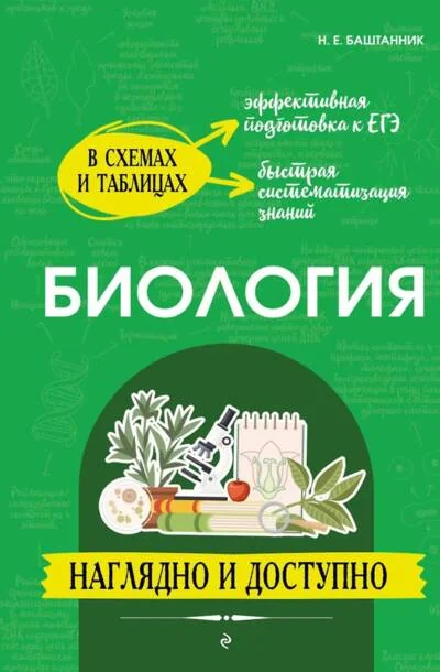 Обложка книги «Биология. Наглядно и доступно»