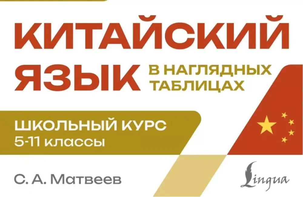 Обложка книги «Китайский язык в наглядных таблицах. Школьный курс 5-11 классы»