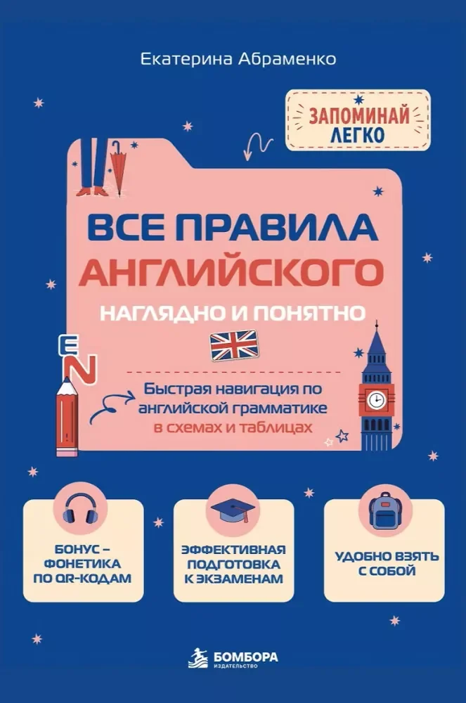 Обложка книги «Все правила английского наглядно и понятно. Быстрая навигация по английской грамматике в схемах и таблицах. (Елена Абраменко)»