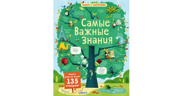 Обложка книги «Самые важные знания»
