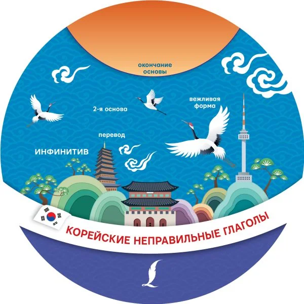 Обложка книги «Корейские неправильные глаголы»