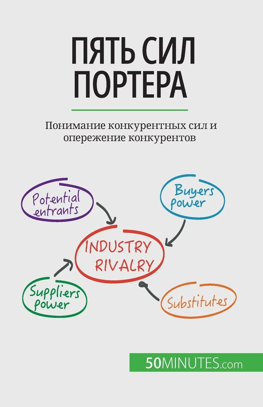 Обложка книги «Пять сил Портера: Понимание конкурентных сил и опережение конкурентов»