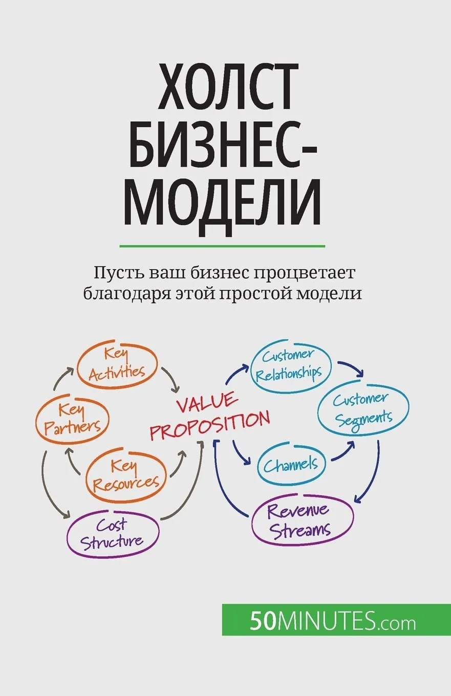 Обложка книги «Холст бизнес-модели: Пусть ваш бизнес процветает благодаря этой простой модели»